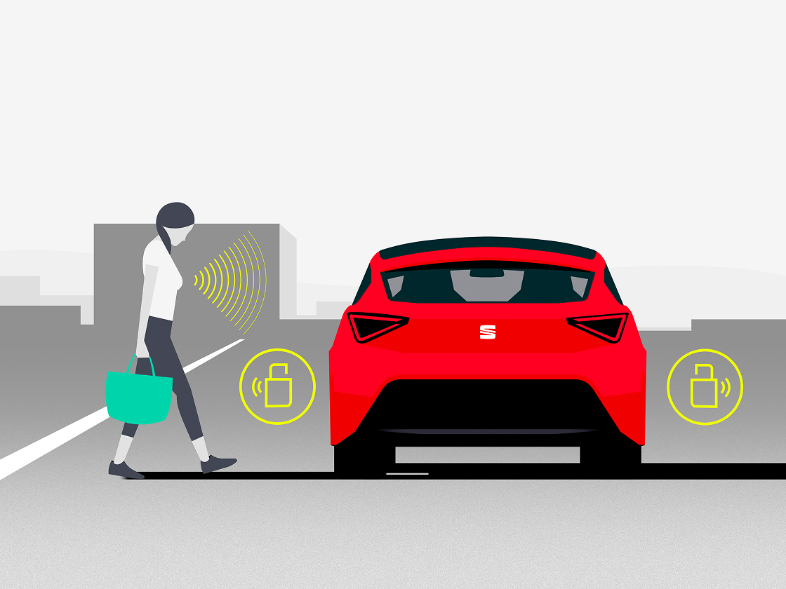 SEAT Arona 2025 KESSY system SEAT Arona 2025 KESSY system