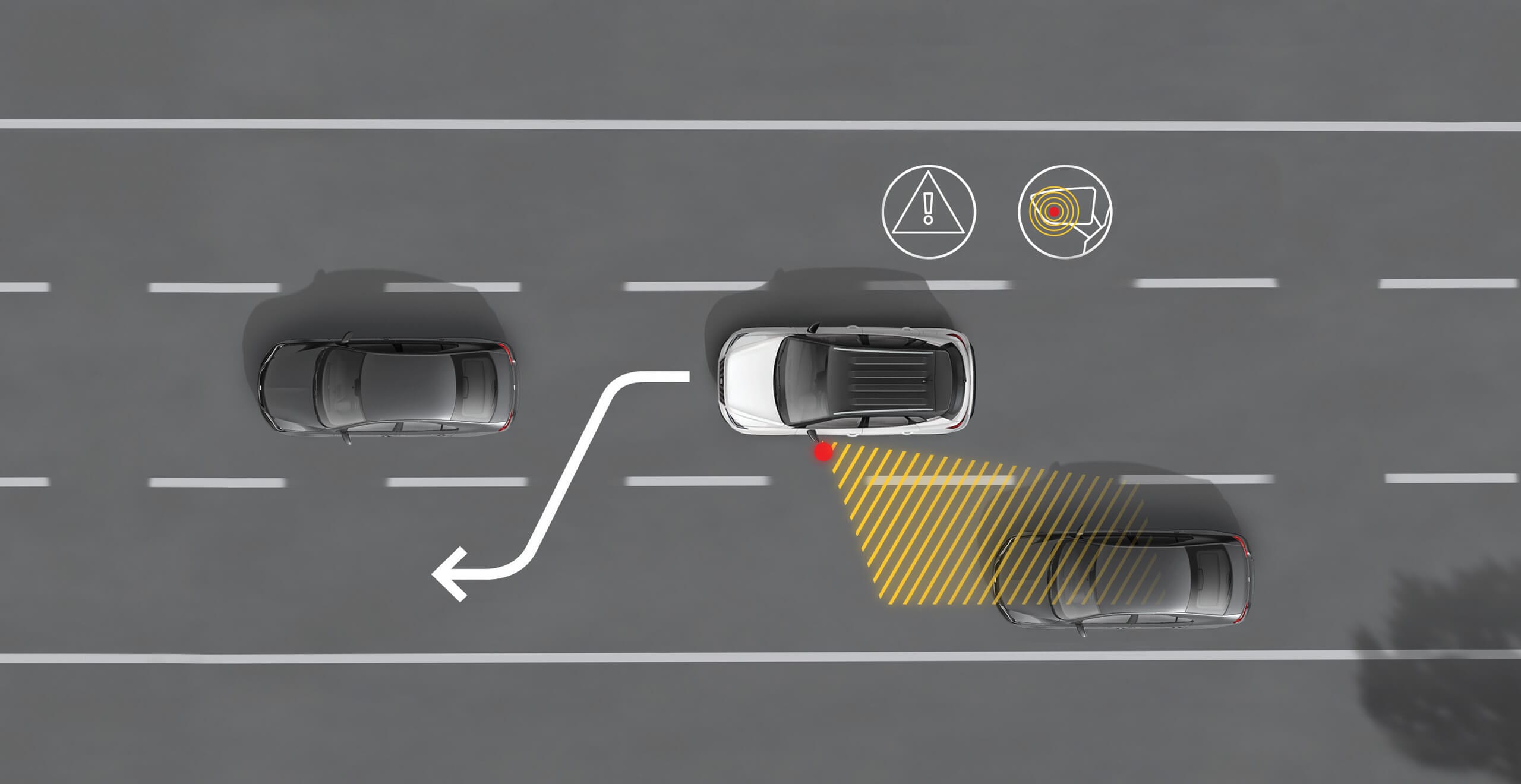 Blind Spot Detection - SEAT Arona Safety blind spot detection schema