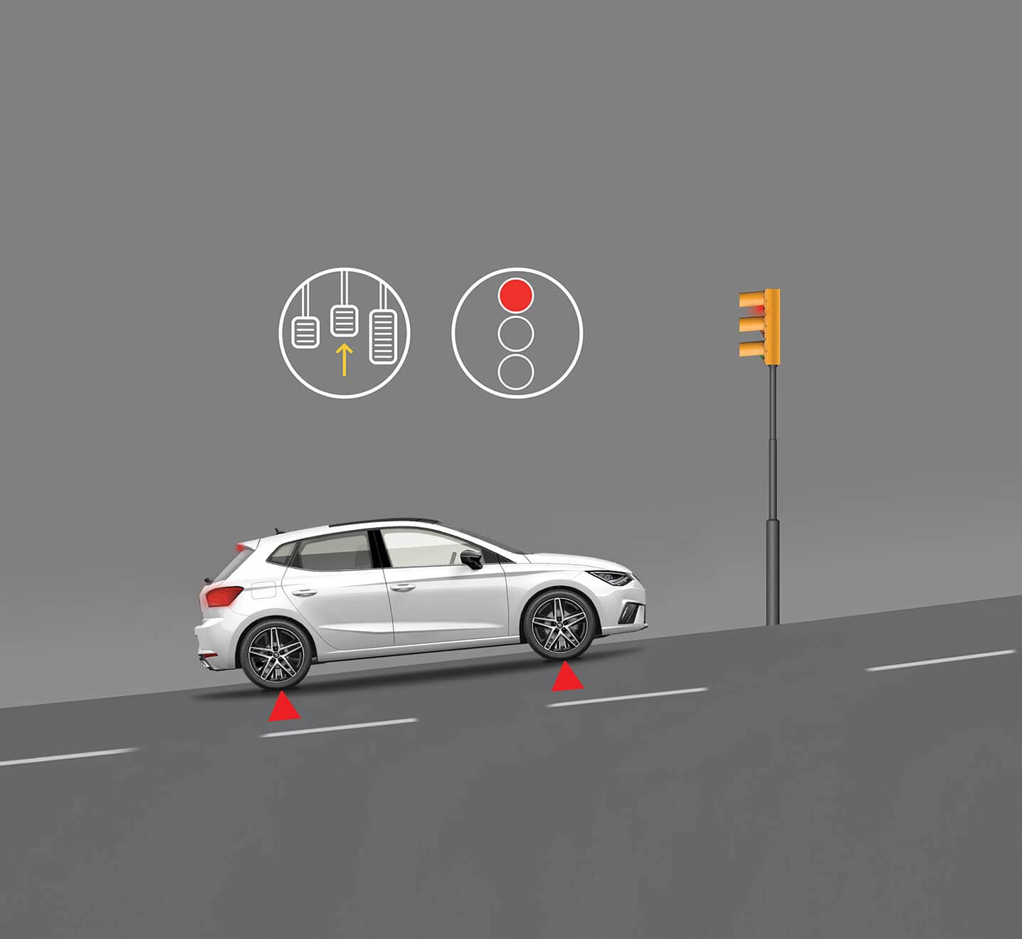 SEAT Ibiza Hill Hold Control